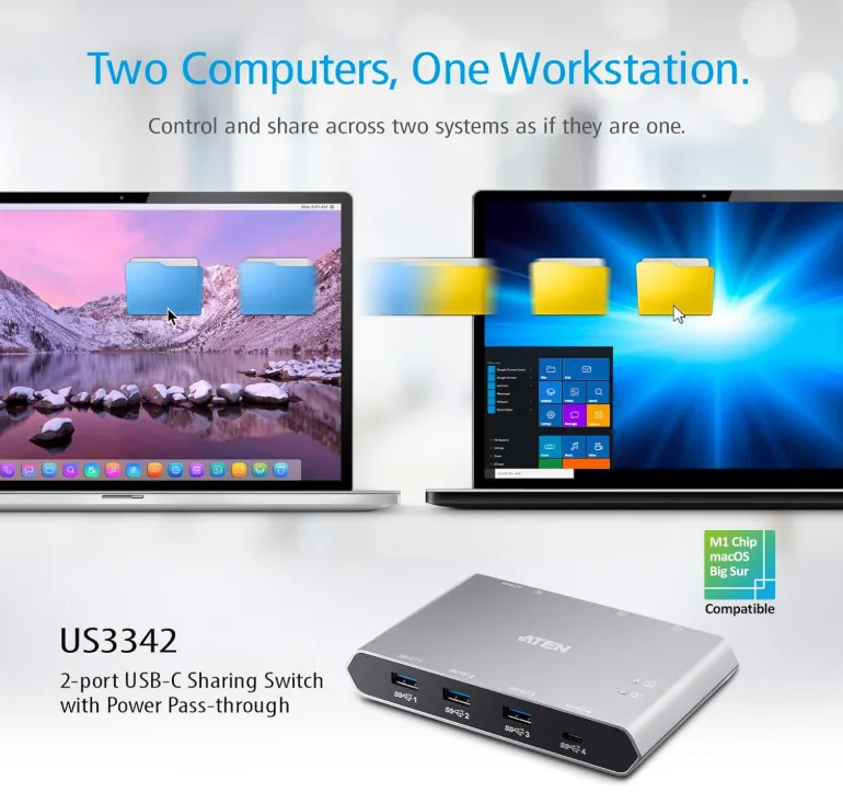 ATEN US3342 2 x 4 USB-C Gen2 Peripheral Sharing Switch